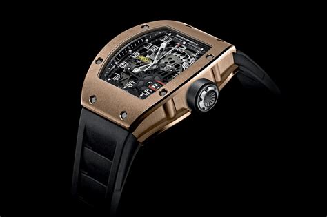 richard mille box replica|affordable richard mille alternative.